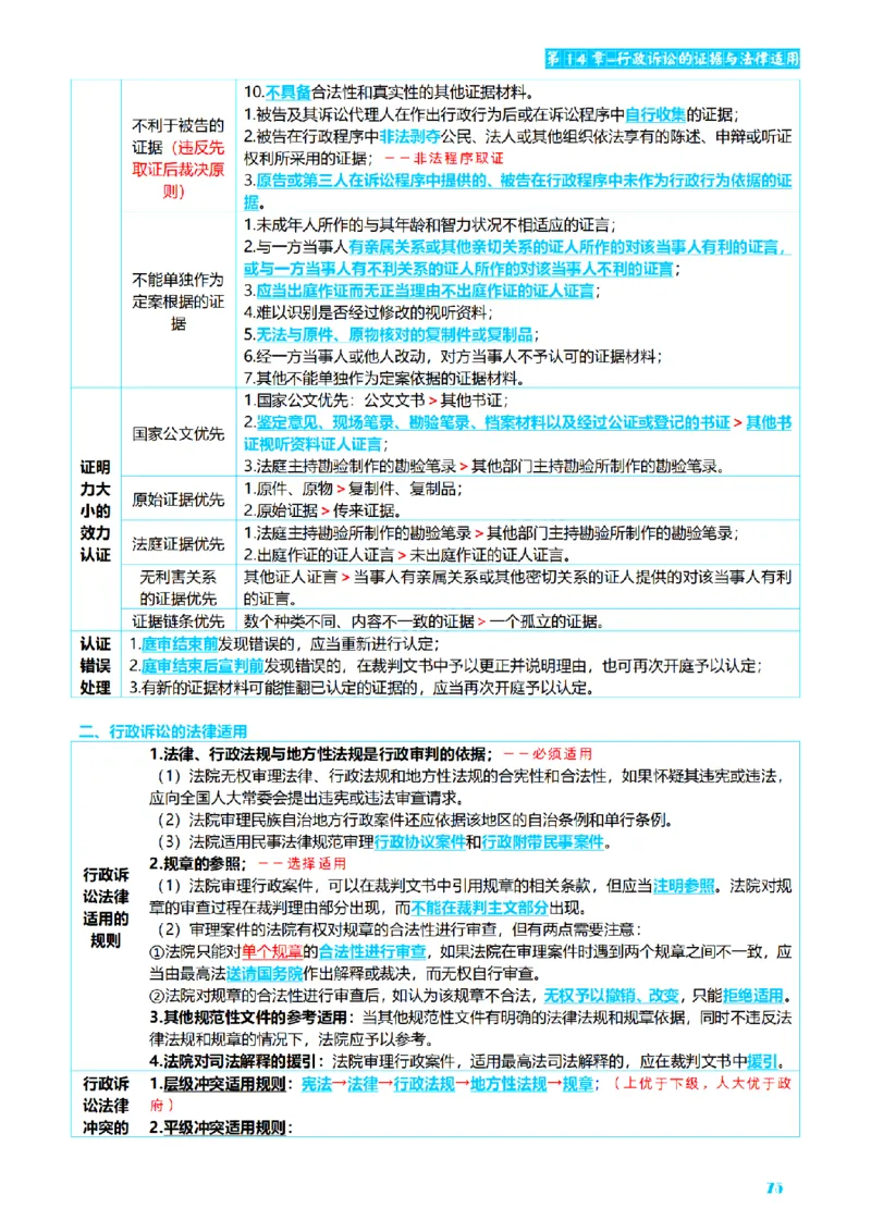 ⒌2026详细版三色笔记-行政-106页_26法考-三色笔记-最新版