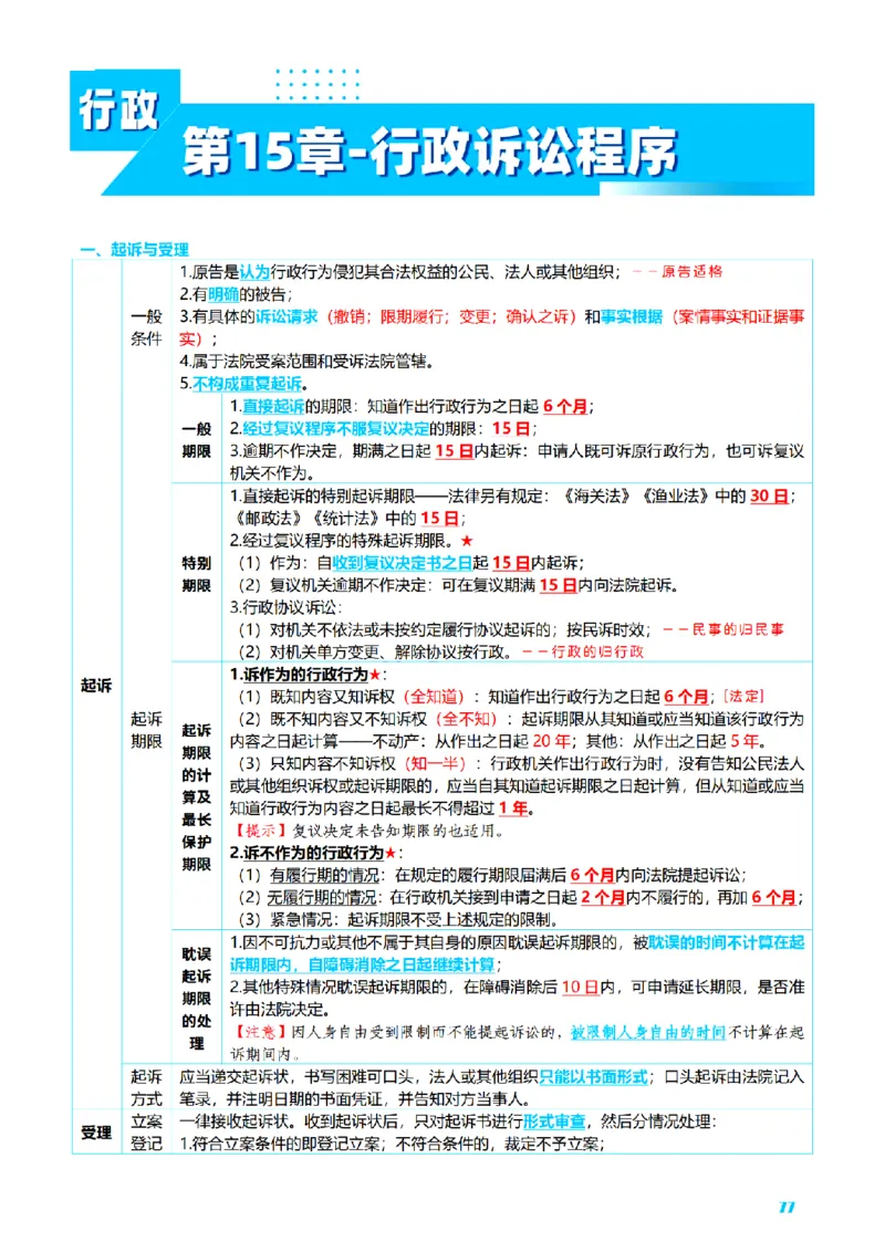 ⒌2026详细版三色笔记-行政-106页_26法考-三色笔记-最新版