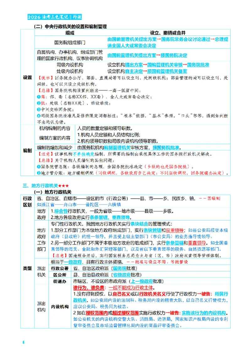 ⒌2026详细版三色笔记-行政-106页_26法考-三色笔记-最新版