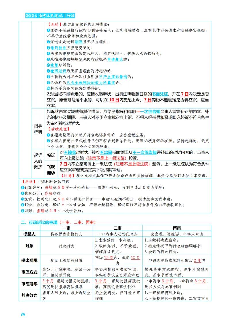 ⒌2026详细版三色笔记-行政-106页_26法考-三色笔记-最新版