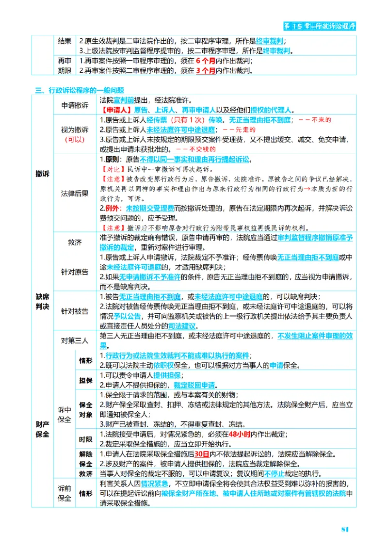 ⒌2026详细版三色笔记-行政-106页_26法考-三色笔记-最新版