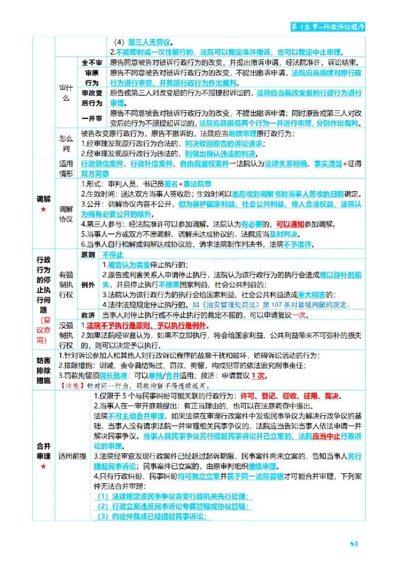 ⒌2026详细版三色笔记-行政-106页_26法考-三色笔记-最新版