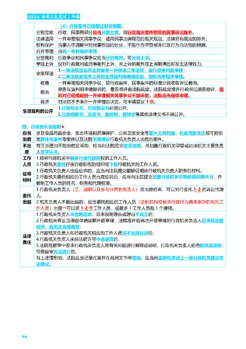 ⒌2026详细版三色笔记-行政-106页_26法考-三色笔记-最新版
