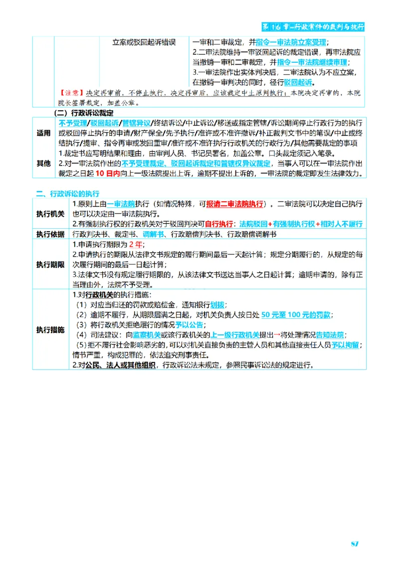 ⒌2026详细版三色笔记-行政-106页_26法考-三色笔记-最新版