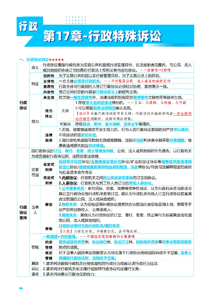 ⒌2026详细版三色笔记-行政-106页_26法考-三色笔记-最新版