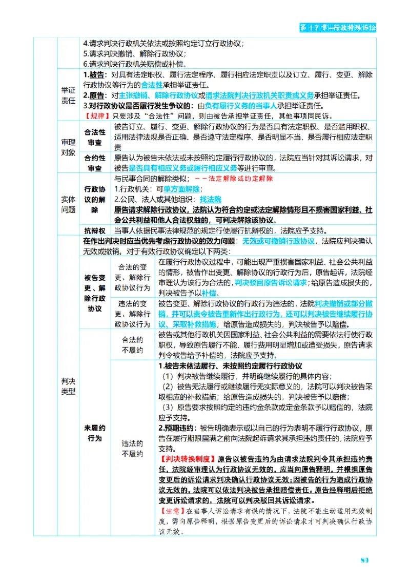 ⒌2026详细版三色笔记-行政-106页_26法考-三色笔记-最新版