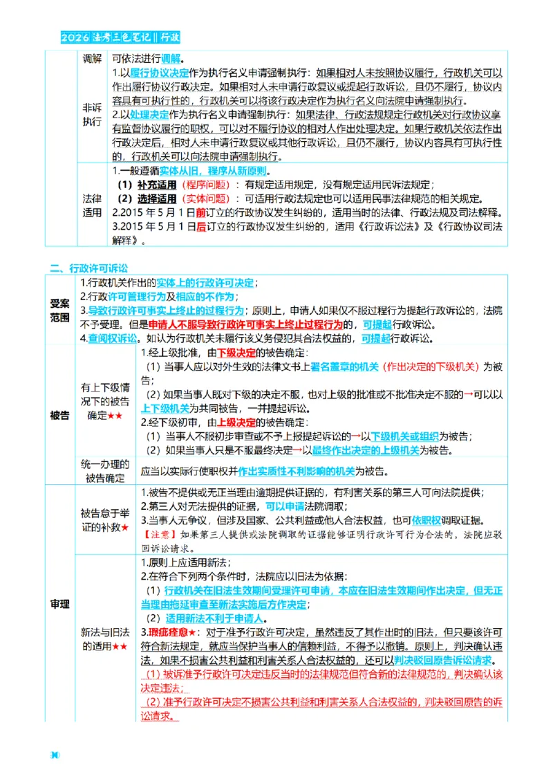 ⒌2026详细版三色笔记-行政-106页_26法考-三色笔记-最新版