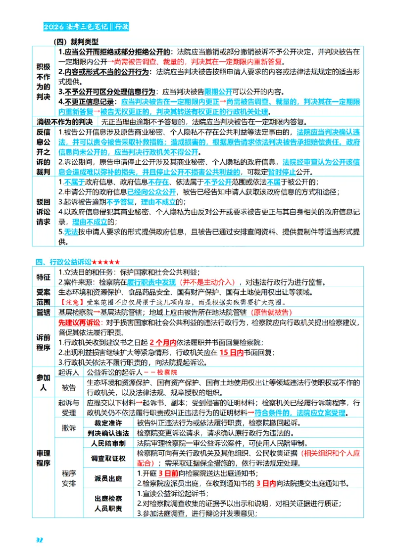 ⒌2026详细版三色笔记-行政-106页_26法考-三色笔记-最新版