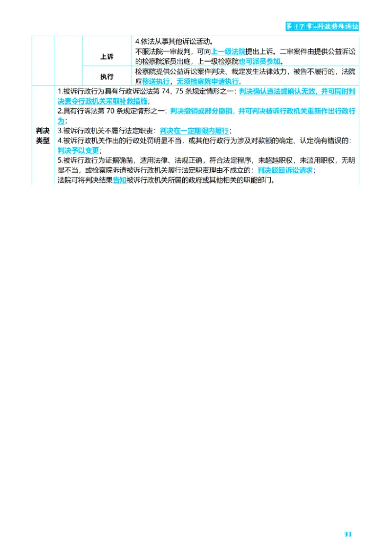 ⒌2026详细版三色笔记-行政-106页_26法考-三色笔记-最新版