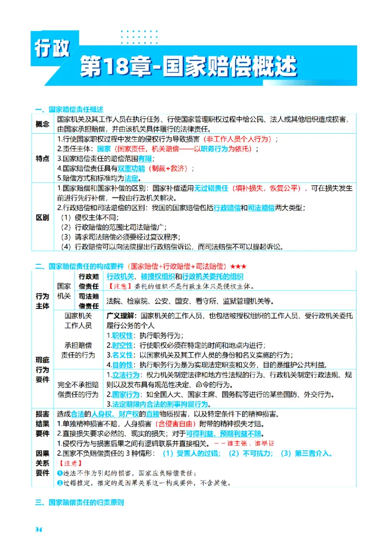⒌2026详细版三色笔记-行政-106页_26法考-三色笔记-最新版