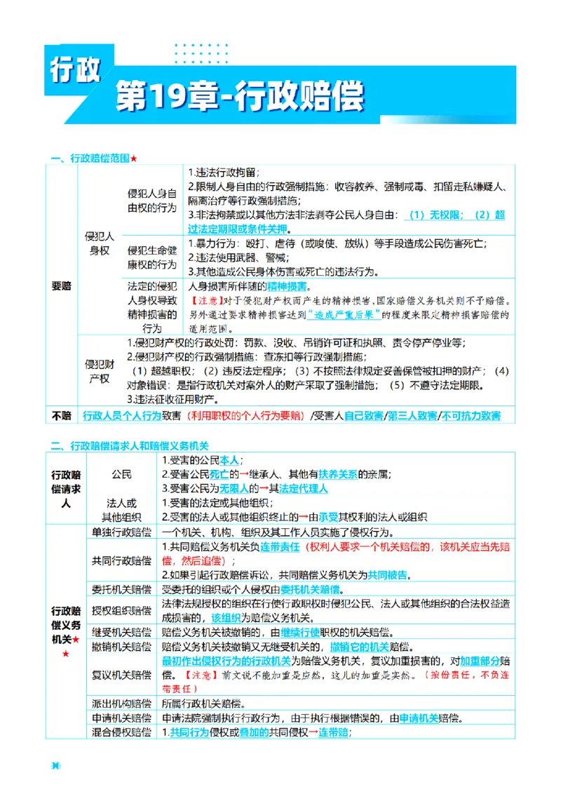 ⒌2026详细版三色笔记-行政-106页_26法考-三色笔记-最新版