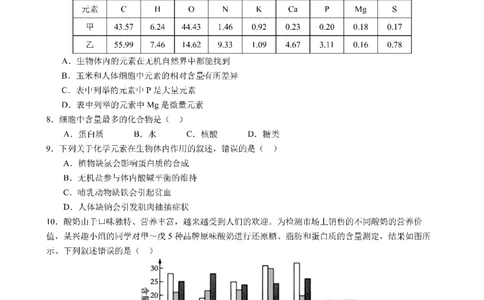 成都市第七中学2025-2026学年高一上学期11月半期考试生物_2025年11月高一试卷_251122四川省成都市第七中学2025-2026学年高一上学期11月半期考试（全）