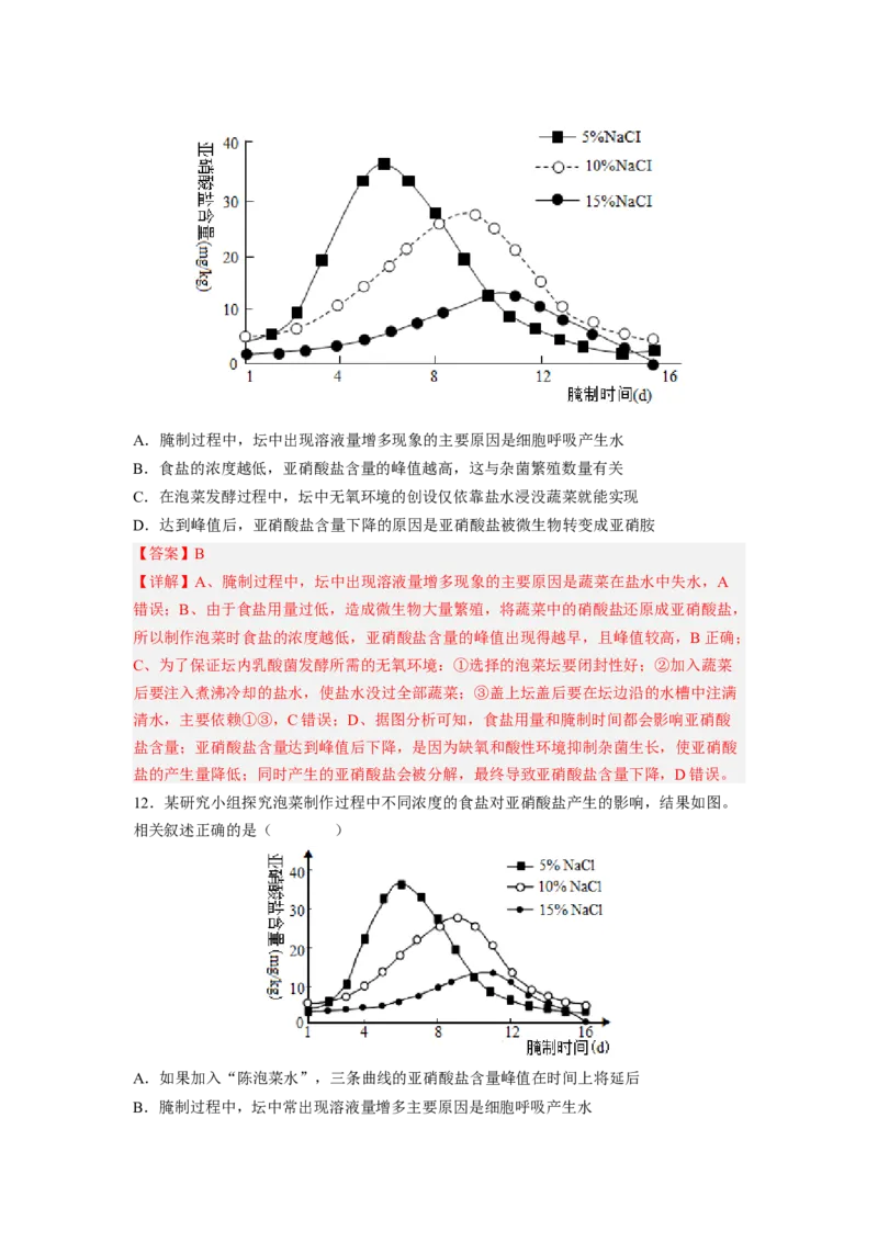 考点34传统发酵技术的应用与发酵工程（解析版）_通用版（老高考）复习资料_2023年复习资料_一轮复习_2023年高考生物一轮复习讲练测（全国通用）