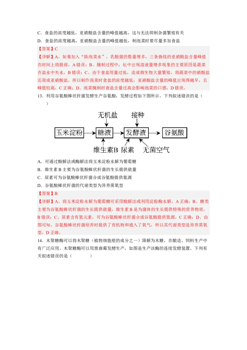 考点34传统发酵技术的应用与发酵工程（解析版）_通用版（老高考）复习资料_2023年复习资料_一轮复习_2023年高考生物一轮复习讲练测（全国通用）