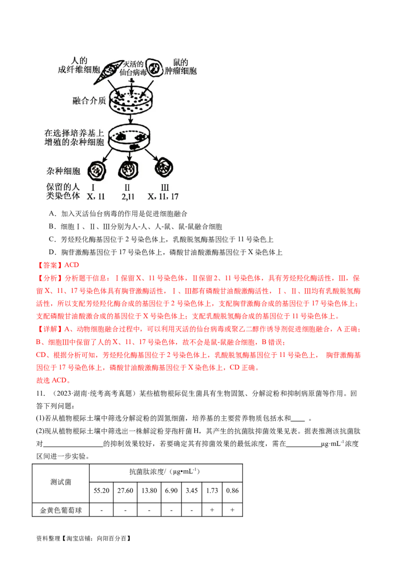第41讲动物细胞工程（练习）（解析版）_新高考复习资料_2024年新高考复习资料_一轮复习资料_完2024年高考生物一轮复习讲练测(课件+讲义+练习)（新高考）_讲义+练习