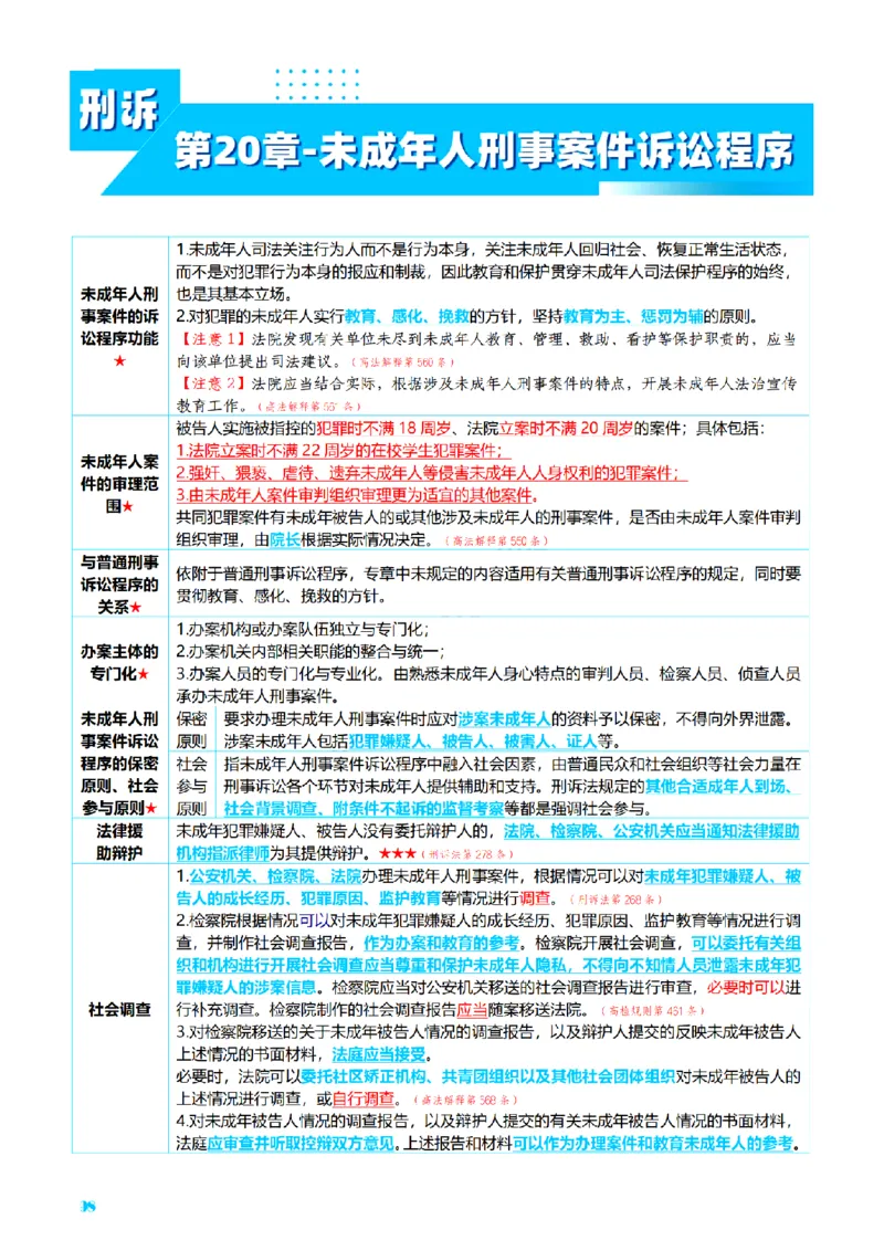⒊2026详细版三色笔记-刑诉-119页_26法考-三色笔记-最新版