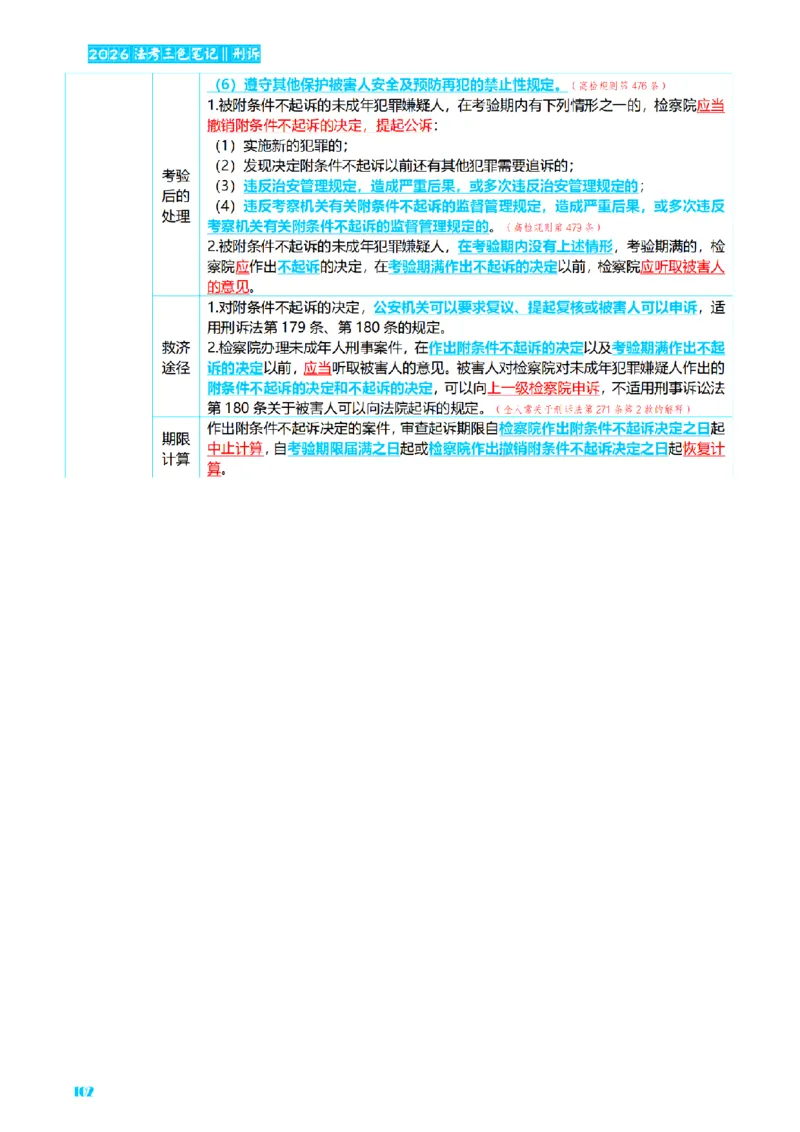 ⒊2026详细版三色笔记-刑诉-119页_26法考-三色笔记-最新版
