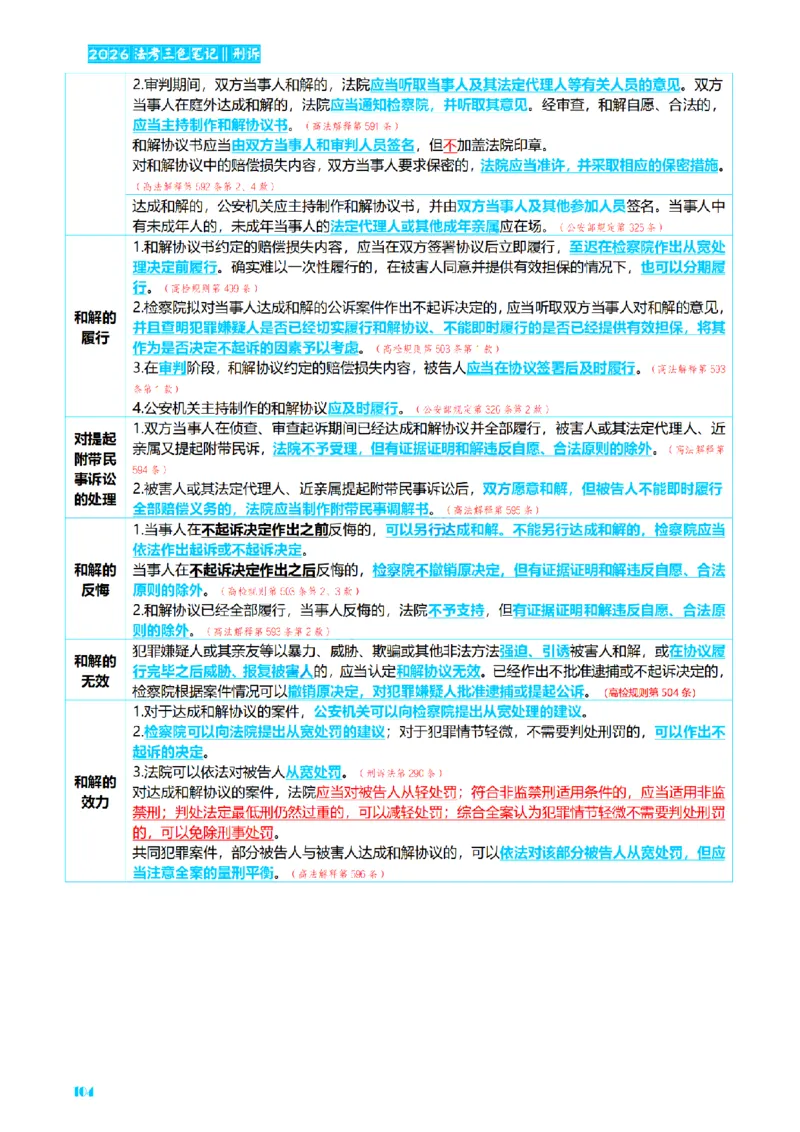 ⒊2026详细版三色笔记-刑诉-119页_26法考-三色笔记-最新版