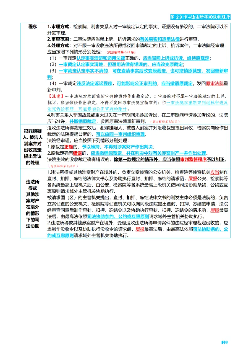 ⒊2026详细版三色笔记-刑诉-119页_26法考-三色笔记-最新版