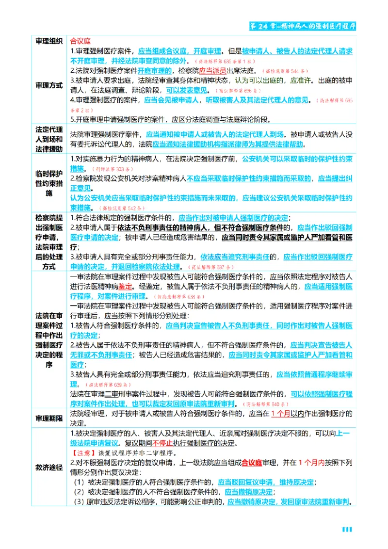 ⒊2026详细版三色笔记-刑诉-119页_26法考-三色笔记-最新版