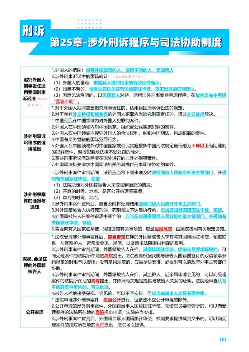 ⒊2026详细版三色笔记-刑诉-119页_26法考-三色笔记-最新版