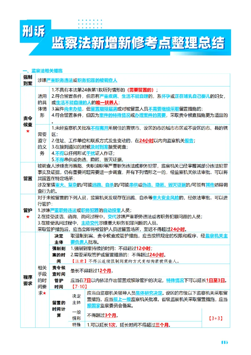 ⒊2026详细版三色笔记-刑诉-119页_26法考-三色笔记-最新版