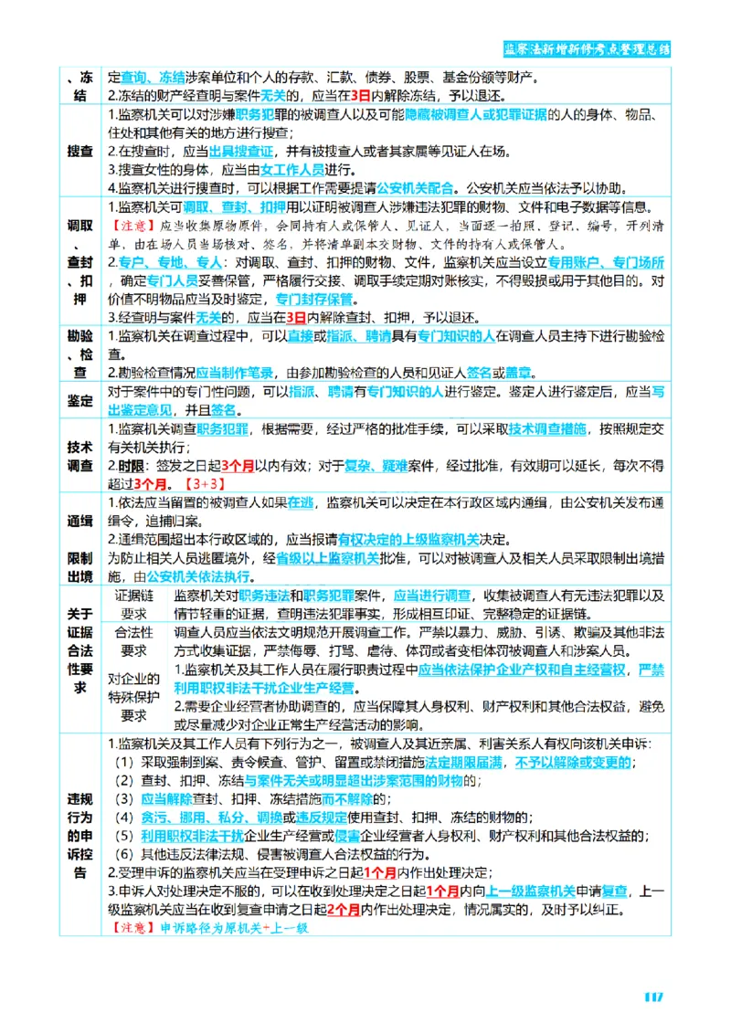 ⒊2026详细版三色笔记-刑诉-119页_26法考-三色笔记-最新版