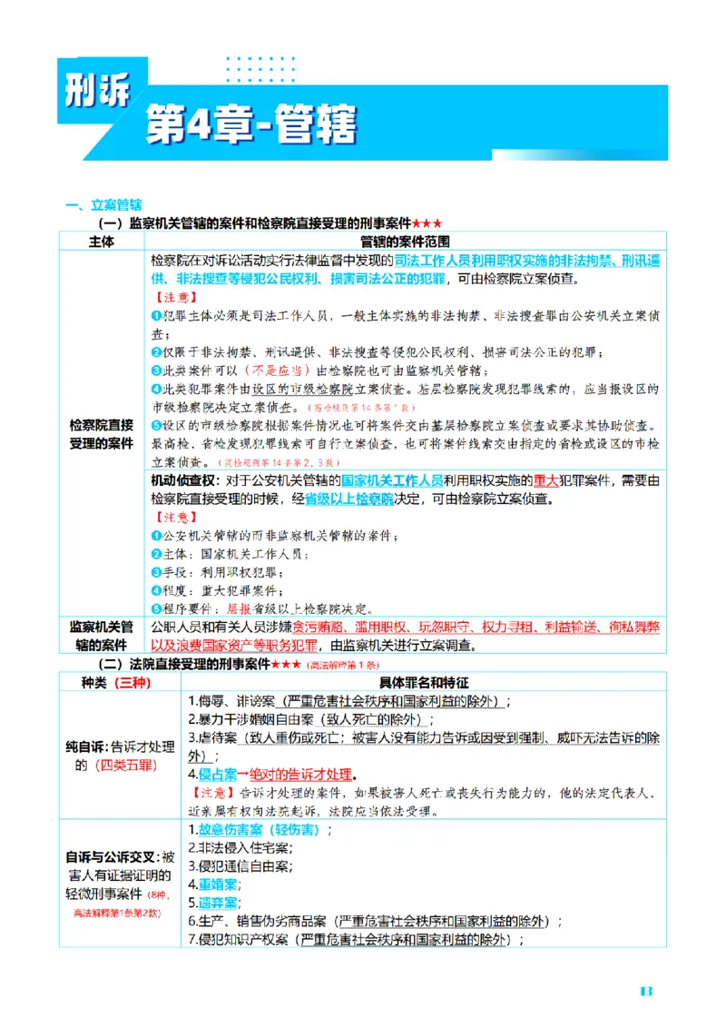 ⒊2026详细版三色笔记-刑诉-119页_26法考-三色笔记-最新版