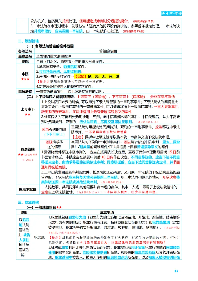 ⒊2026详细版三色笔记-刑诉-119页_26法考-三色笔记-最新版