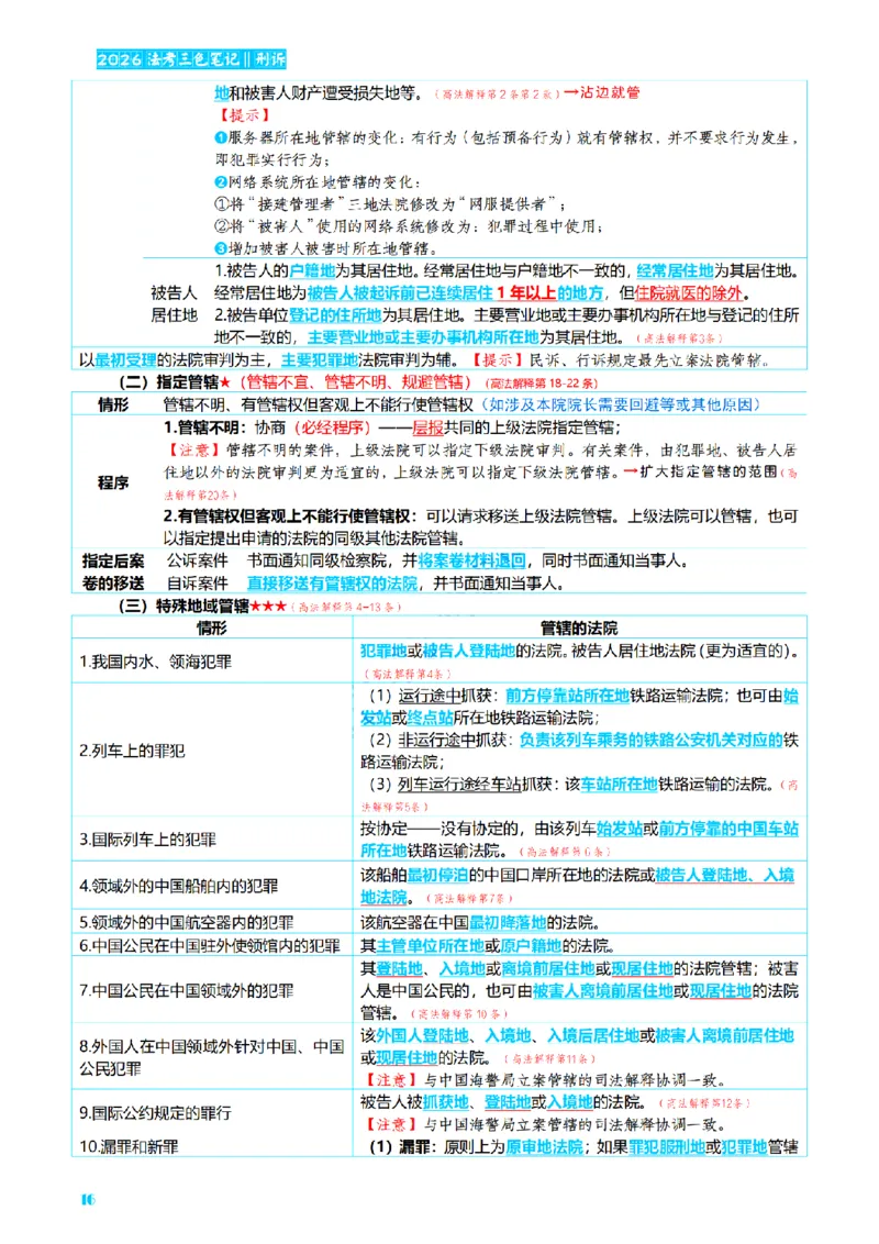 ⒊2026详细版三色笔记-刑诉-119页_26法考-三色笔记-最新版