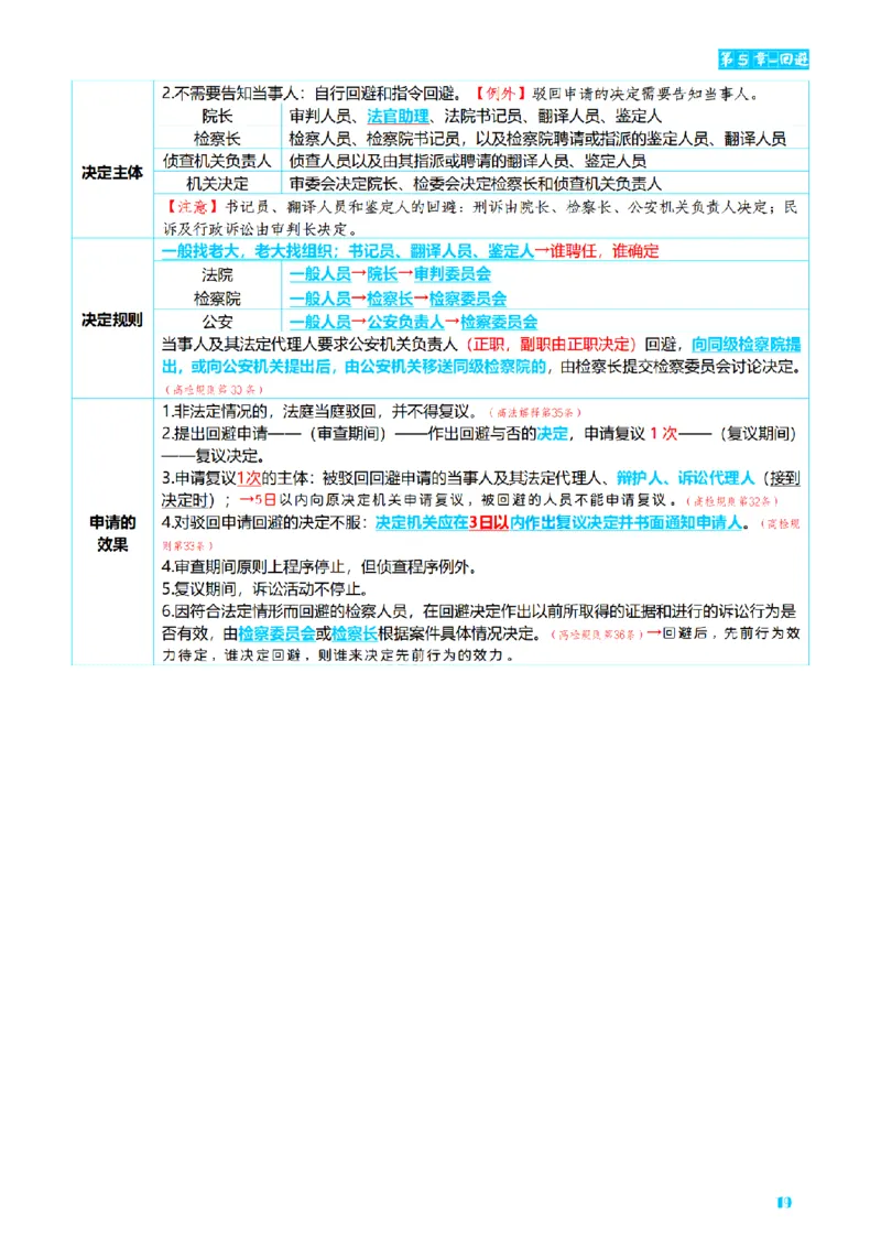 ⒊2026详细版三色笔记-刑诉-119页_26法考-三色笔记-最新版