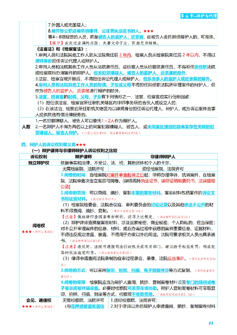 ⒊2026详细版三色笔记-刑诉-119页_26法考-三色笔记-最新版