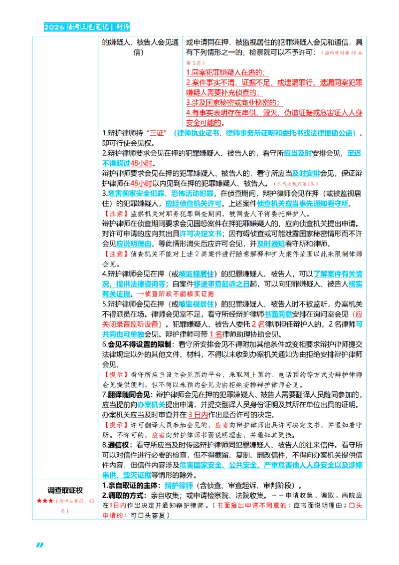 ⒊2026详细版三色笔记-刑诉-119页_26法考-三色笔记-最新版