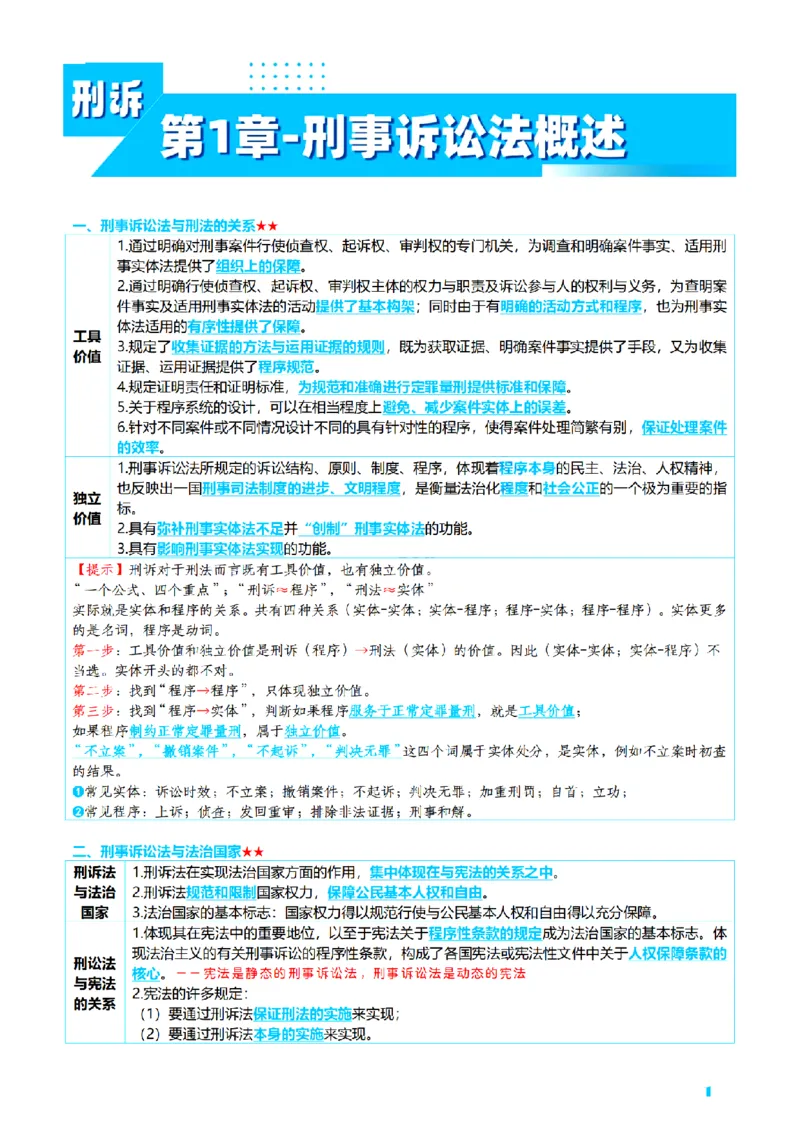 ⒊2026详细版三色笔记-刑诉-119页_26法考-三色笔记-最新版