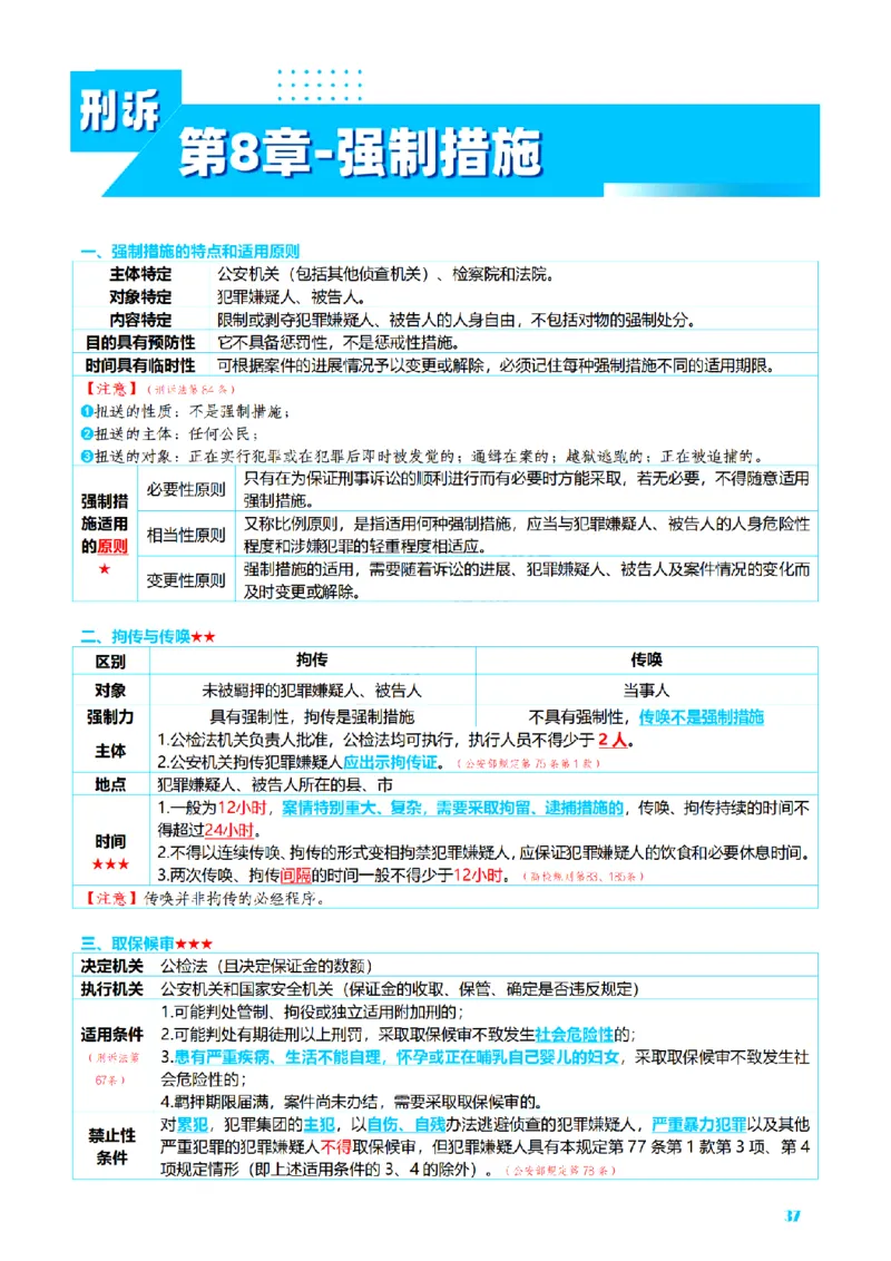 ⒊2026详细版三色笔记-刑诉-119页_26法考-三色笔记-最新版