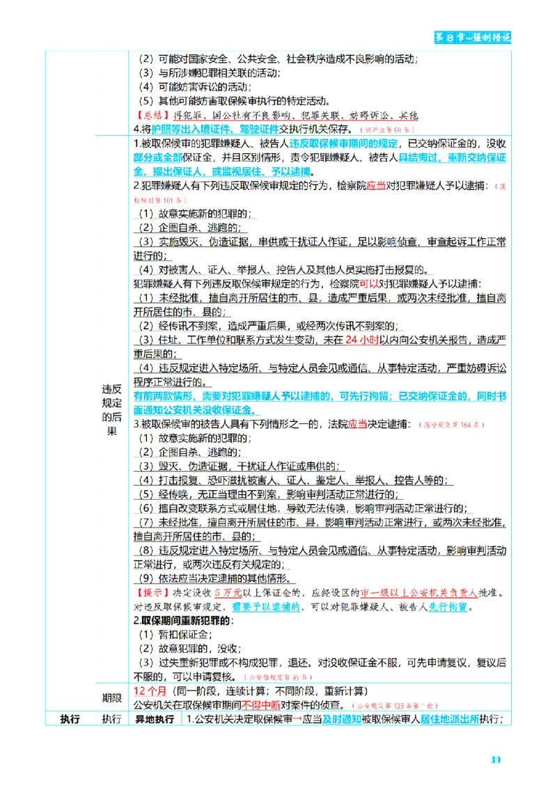 ⒊2026详细版三色笔记-刑诉-119页_26法考-三色笔记-最新版