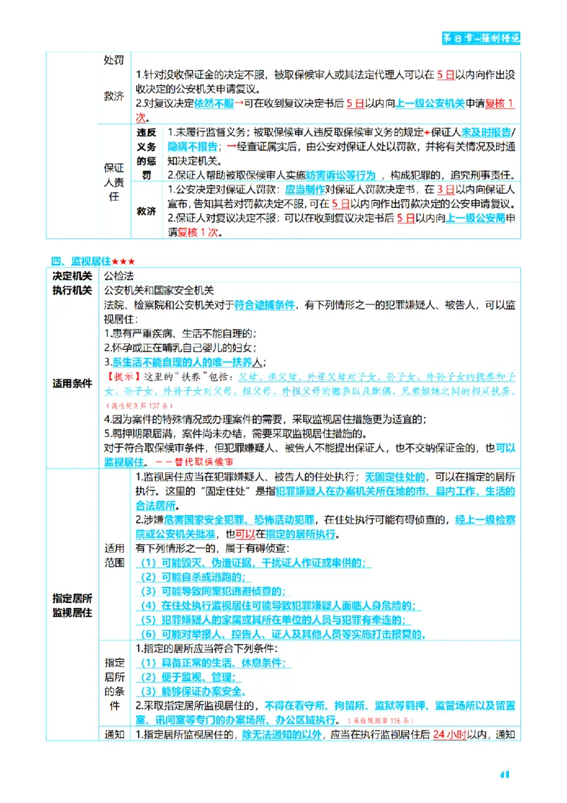 ⒊2026详细版三色笔记-刑诉-119页_26法考-三色笔记-最新版