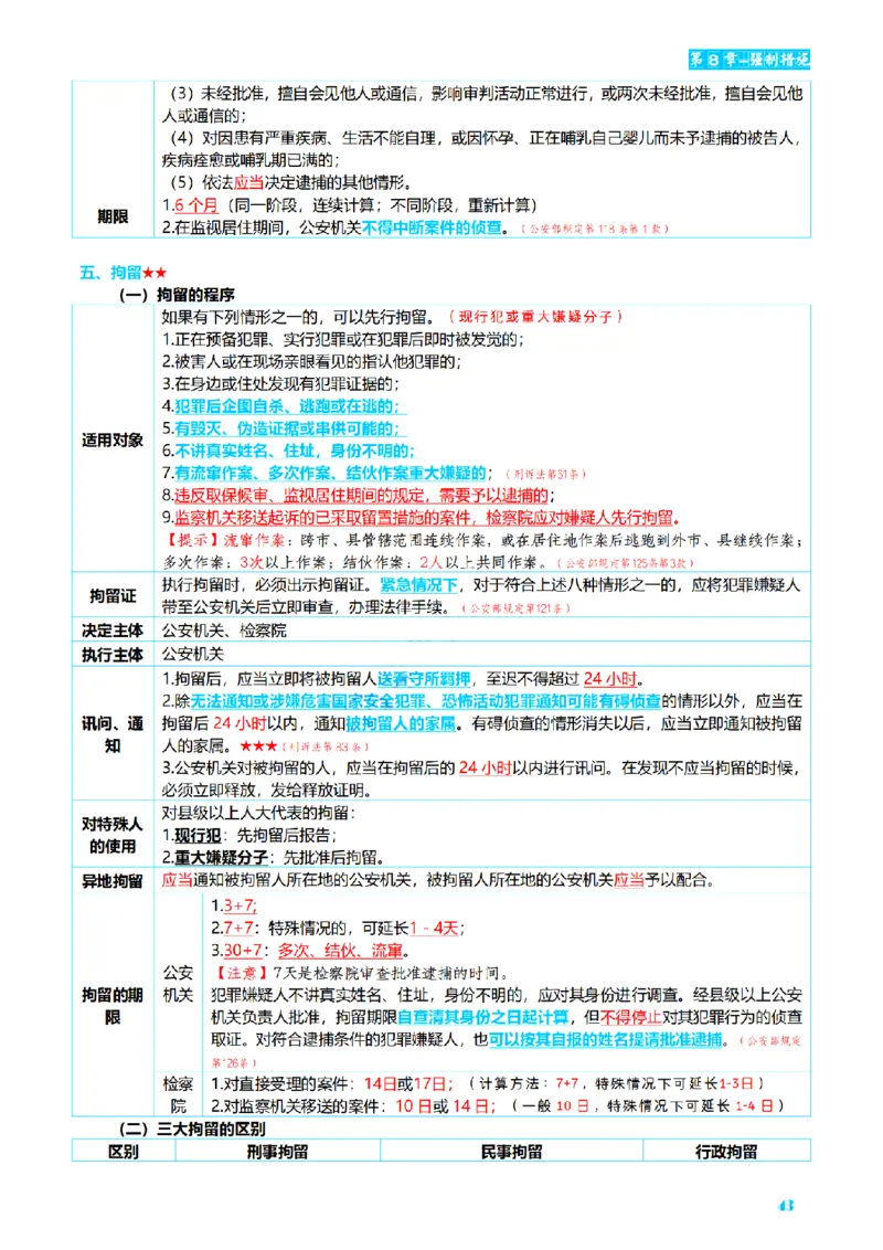 ⒊2026详细版三色笔记-刑诉-119页_26法考-三色笔记-最新版