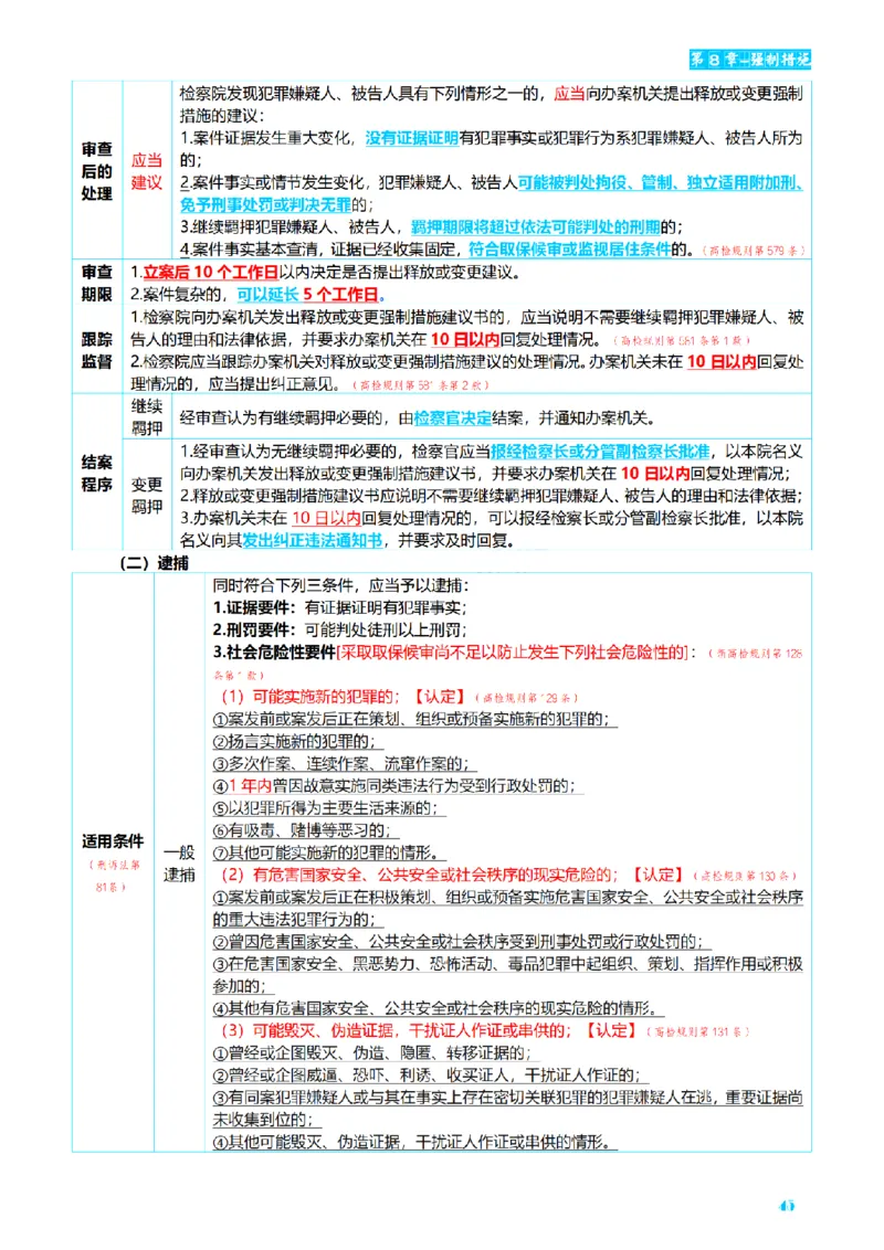 ⒊2026详细版三色笔记-刑诉-119页_26法考-三色笔记-最新版