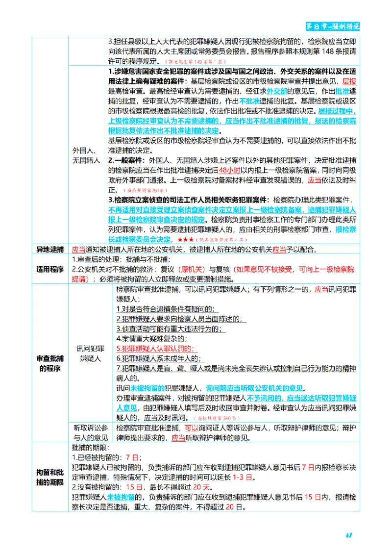 ⒊2026详细版三色笔记-刑诉-119页_26法考-三色笔记-最新版