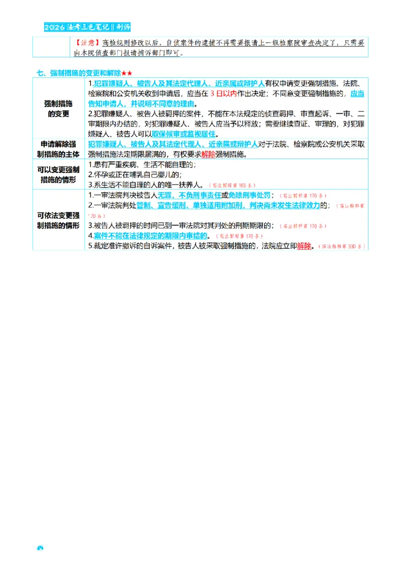 ⒊2026详细版三色笔记-刑诉-119页_26法考-三色笔记-最新版