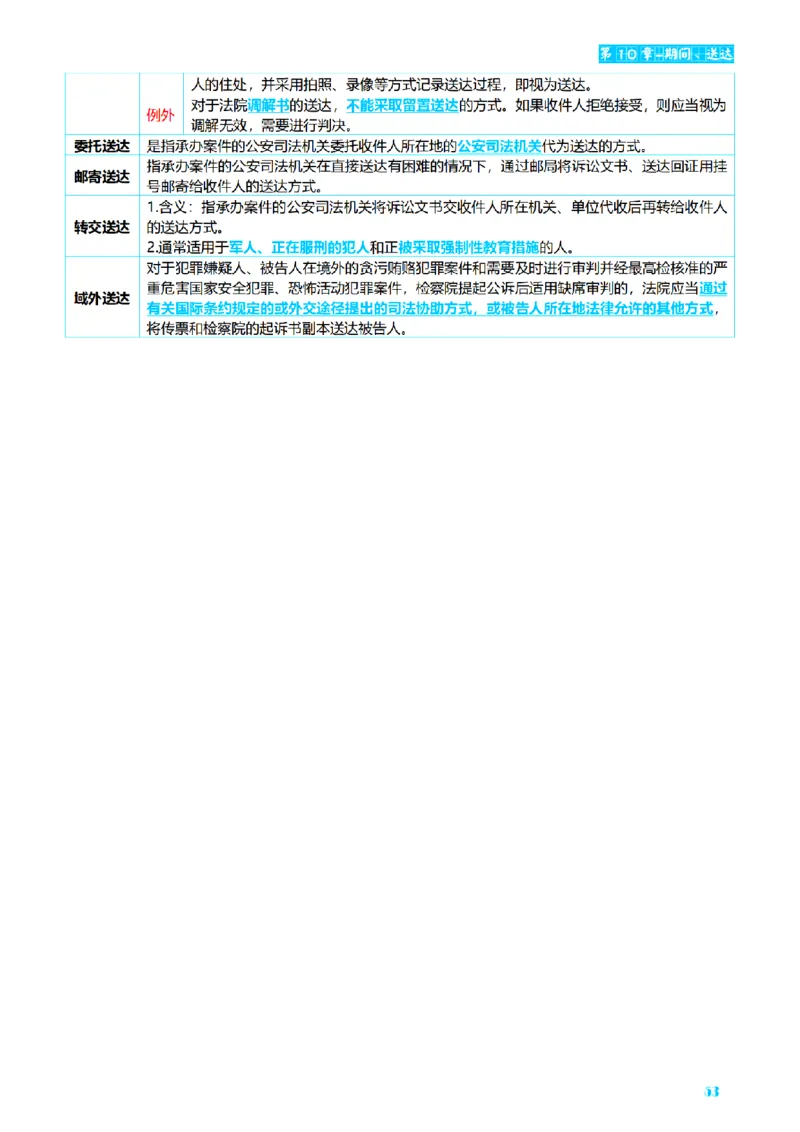 ⒊2026详细版三色笔记-刑诉-119页_26法考-三色笔记-最新版