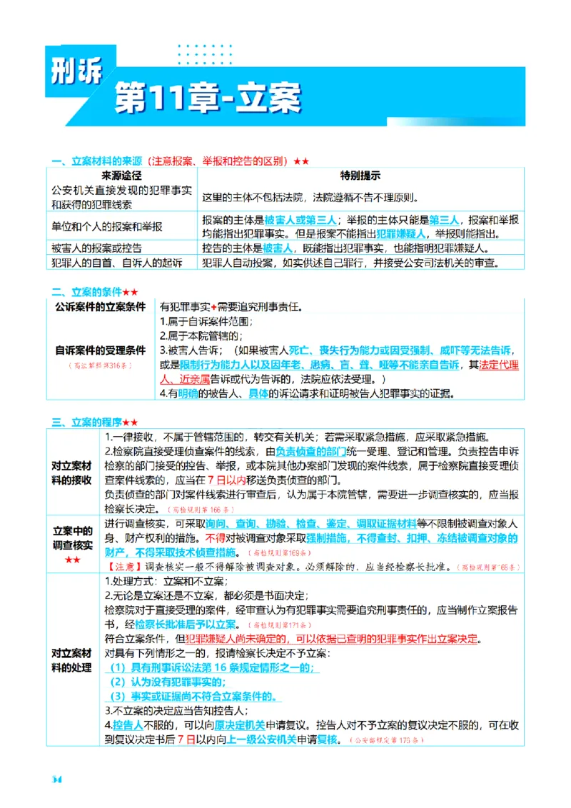 ⒊2026详细版三色笔记-刑诉-119页_26法考-三色笔记-最新版