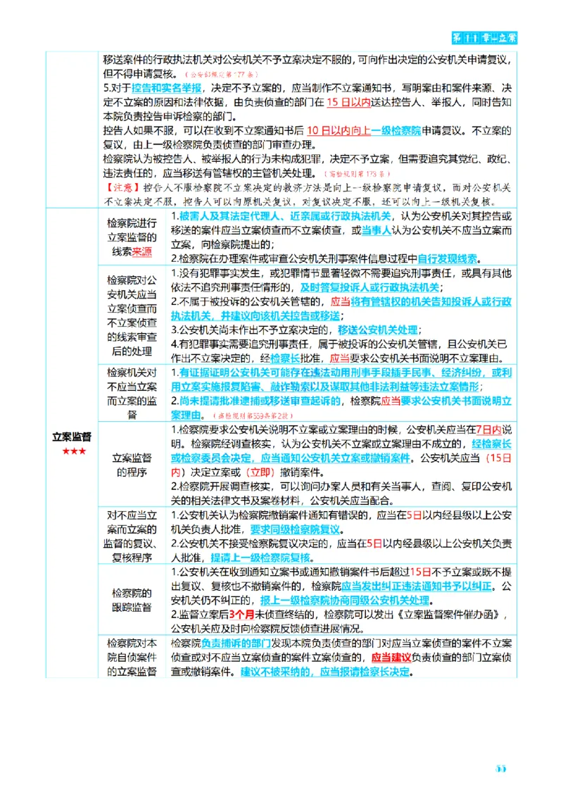 ⒊2026详细版三色笔记-刑诉-119页_26法考-三色笔记-最新版