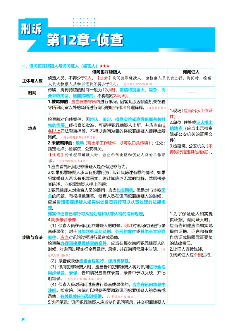 ⒊2026详细版三色笔记-刑诉-119页_26法考-三色笔记-最新版