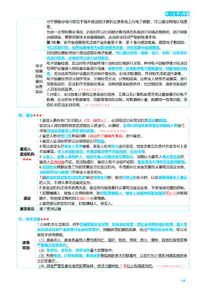 ⒊2026详细版三色笔记-刑诉-119页_26法考-三色笔记-最新版
