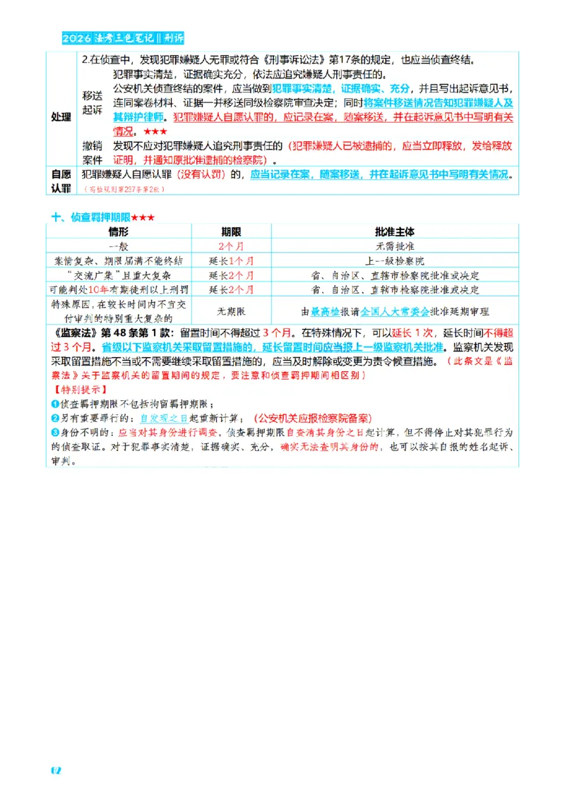 ⒊2026详细版三色笔记-刑诉-119页_26法考-三色笔记-最新版