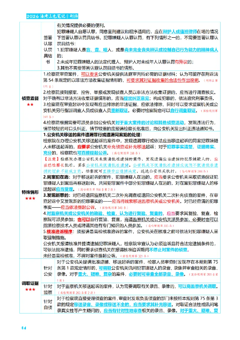 ⒊2026详细版三色笔记-刑诉-119页_26法考-三色笔记-最新版