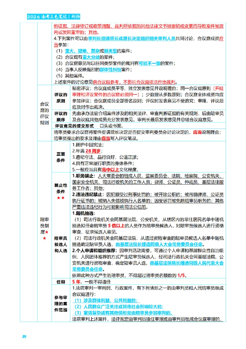 ⒊2026详细版三色笔记-刑诉-119页_26法考-三色笔记-最新版