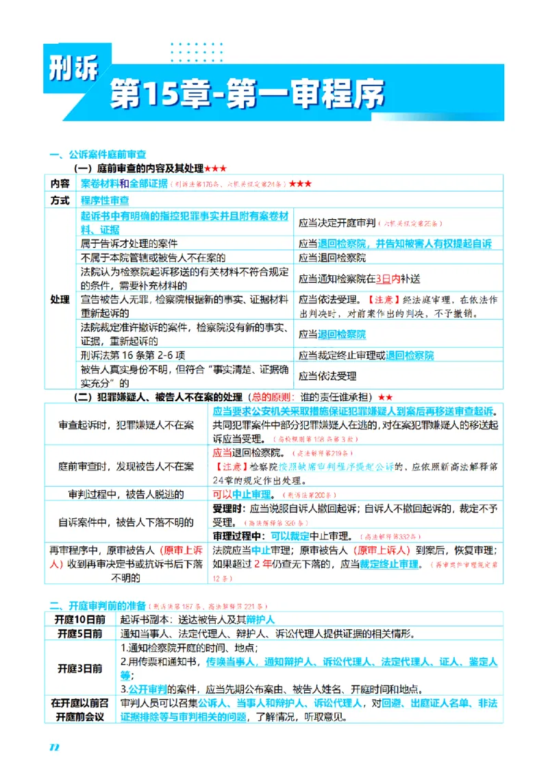 ⒊2026详细版三色笔记-刑诉-119页_26法考-三色笔记-最新版